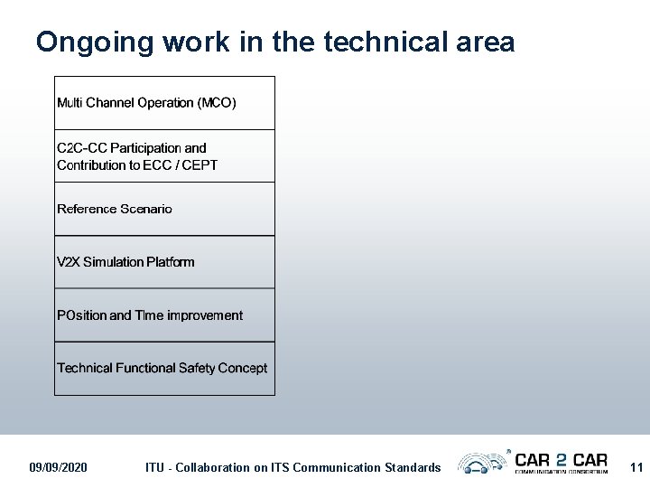 Ongoing work in the technical area 09/09/2020 ITU - Collaboration on ITS Communication Standards