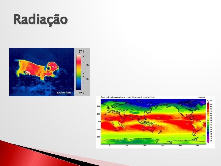 Radiação 