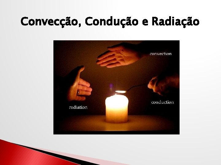 Convecção, Condução e Radiação 