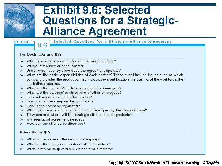 Exhibit 9. 6: Selected Questions for a Strategic. Alliance Agreement Copyright© 2007 South-Western/Thomson Learning