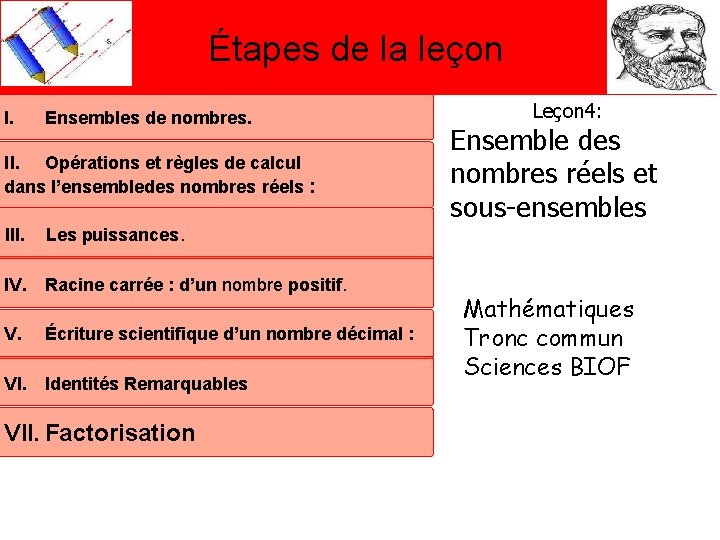 Étapes de la leçon I. Ensembles de nombres. II. Opérations et règles de calcul