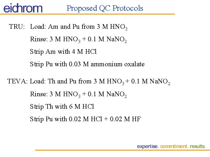 Proposed QC Protocols TRU: Load: Am and Pu from 3 M HNO 3 Rinse: Proposed QC Protocols TRU: Load: Am and Pu from 3 M HNO 3 Rinse: