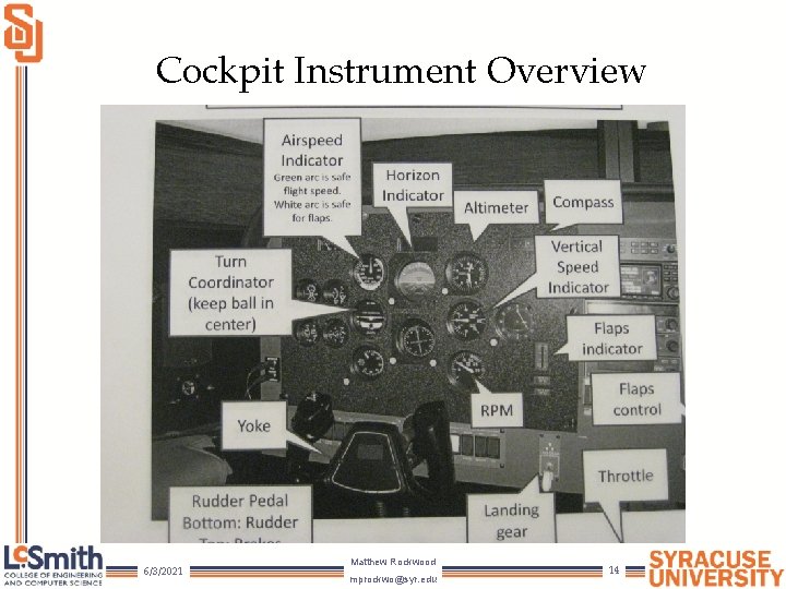 Cockpit Instrument Overview 6/3/2021 Matthew Rockwood mprockwo@syr. edu 14 