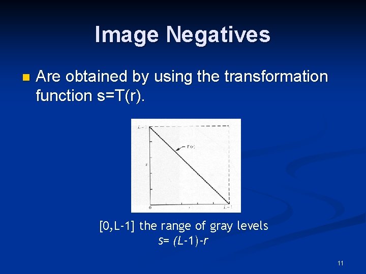 Image Negatives n Are obtained by using the transformation function s=T(r). [0, L-1] the