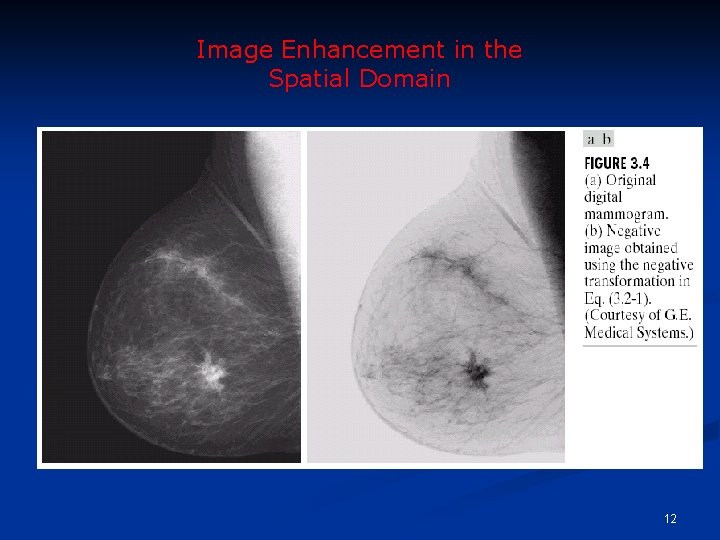 Image Enhancement in the Spatial Domain 12 