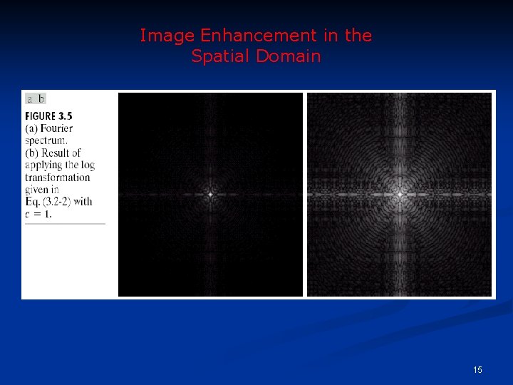 Image Enhancement in the Spatial Domain 15 