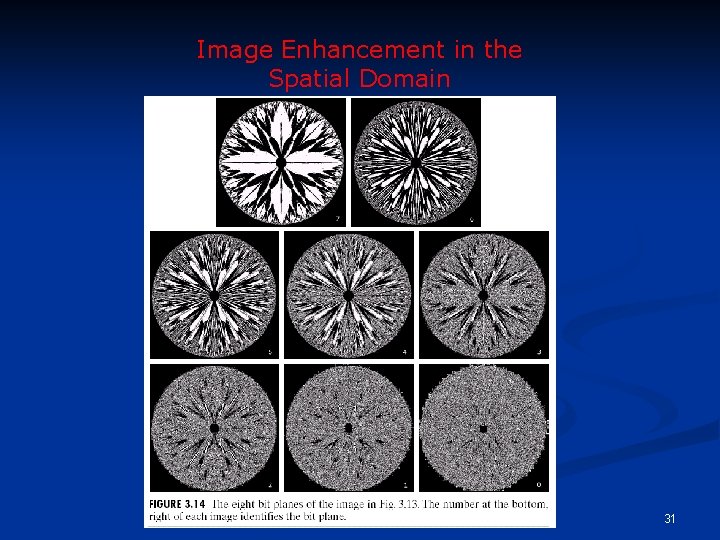 Image Enhancement in the Spatial Domain 31 
