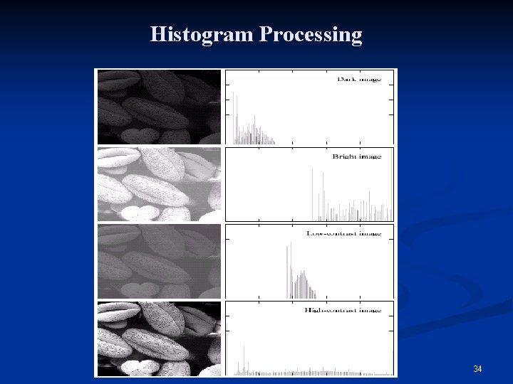 Histogram Processing 34 