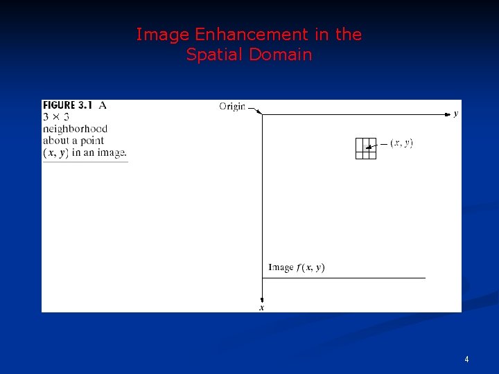 Image Enhancement in the Spatial Domain 4 