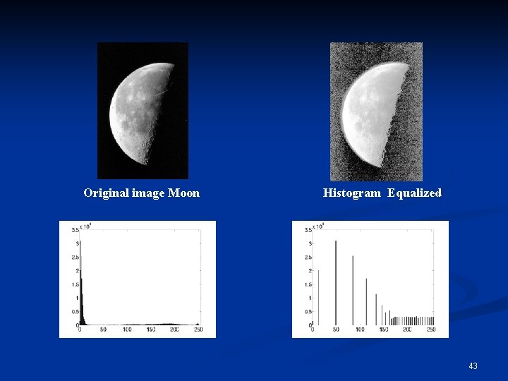 Original image Moon Histogram Equalized 43 