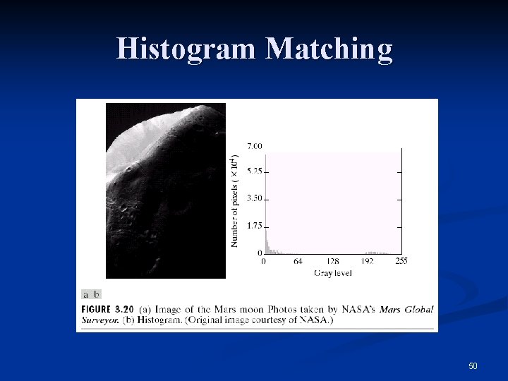 Histogram Matching 50 