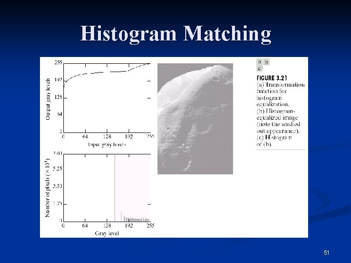 Histogram Matching 51 