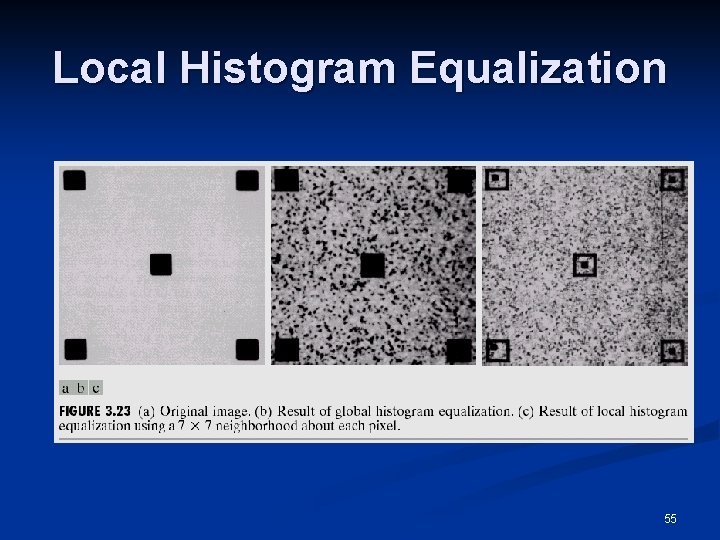 Local Histogram Equalization 55 