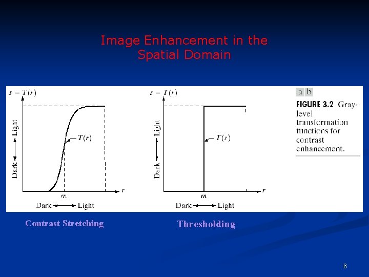 Image Enhancement in the Spatial Domain Contrast Stretching Thresholding 6 