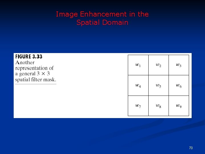 Image Enhancement in the Spatial Domain 70 