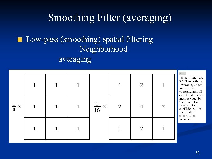 Smoothing Filter (averaging) Low-pass (smoothing) spatial filtering Neighborhood averaging 73 