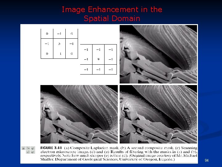 Image Enhancement in the Spatial Domain 94 