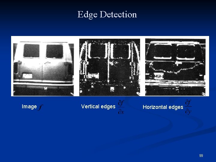 Edge Detection Image Vertical edges Horizontal edges 99 