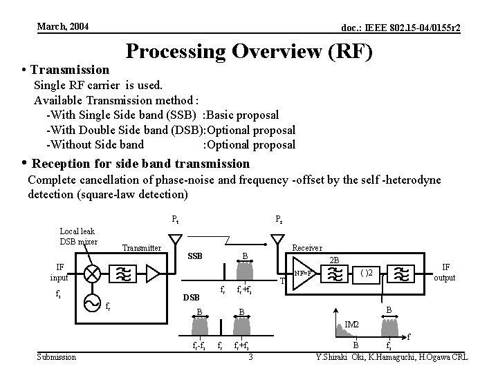 March, 2004 doc. : IEEE 802. 15 -04/0155 r 2 • Transmission Processing Overview