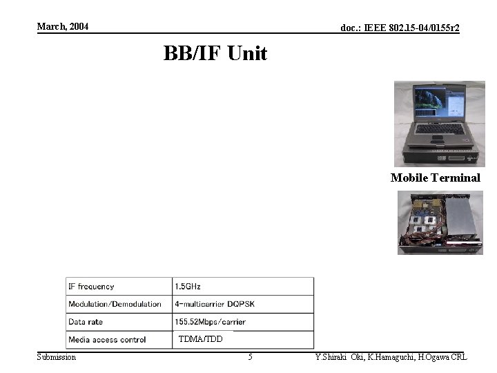 March, 2004 doc. : IEEE 802. 15 -04/0155 r 2 BB/IF Unit Mobile Terminal