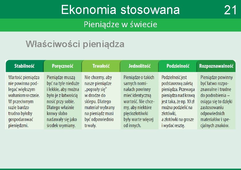 Ekonomia stosowana Pieniądze w świecie Właściwości pieniądza 21 