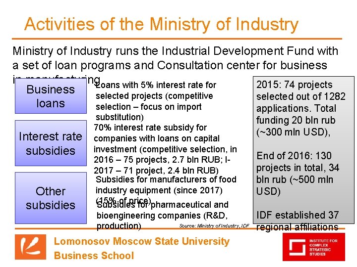 Activities of the Ministry of Industry runs the Industrial Development Fund with a set