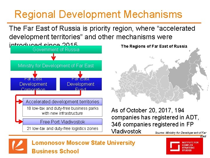 Regional Development Mechanisms The Far East of Russia is priority region, where “accelerated development