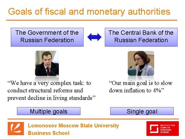 Goals of fiscal and monetary authorities The Government of the Russian Federation “We have