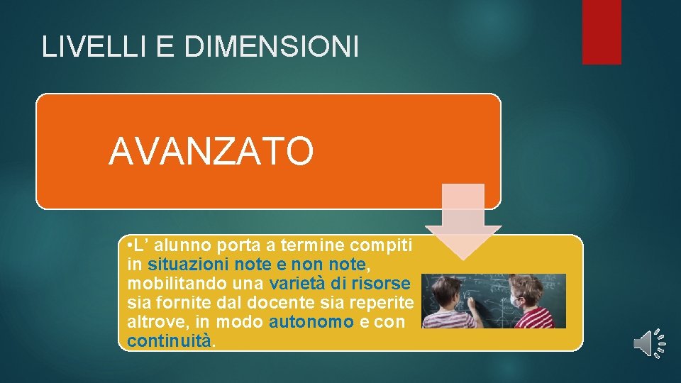 LIVELLI E DIMENSIONI AVANZATO • L’ alunno porta a termine compiti in situazioni note