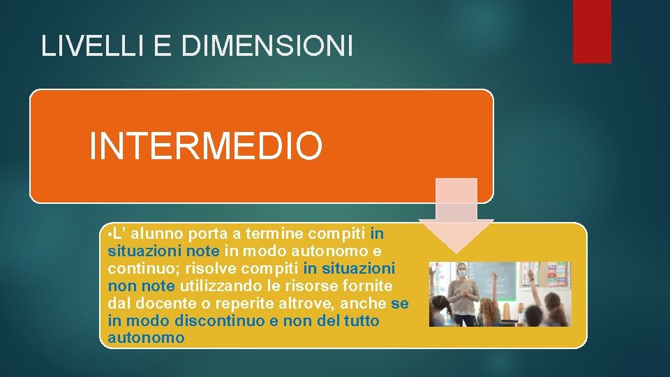 LIVELLI E DIMENSIONI INTERMEDIO • L’ alunno porta a termine compiti in situazioni note