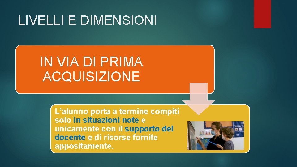 LIVELLI E DIMENSIONI IN VIA DI PRIMA ACQUISIZIONE L’alunno porta a termine compiti solo