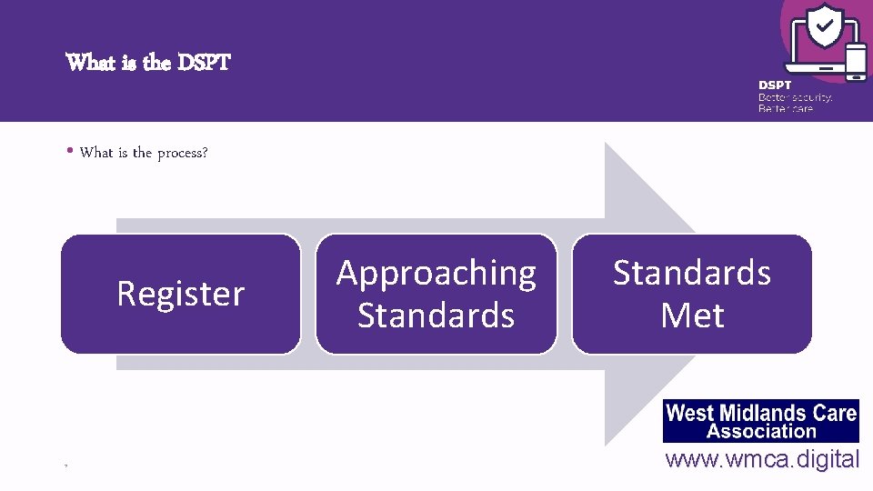 What is the DSPT • What is the process? Register 7 Approaching Standards Met