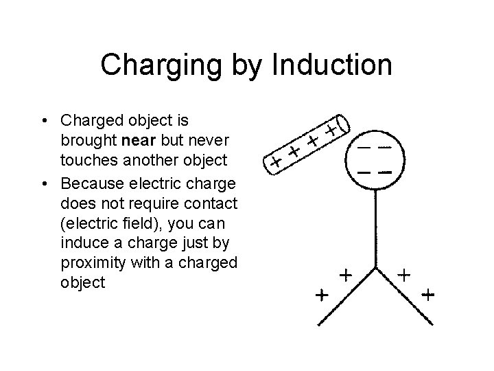 Charging by Induction • Charged object is brought near but never touches another object