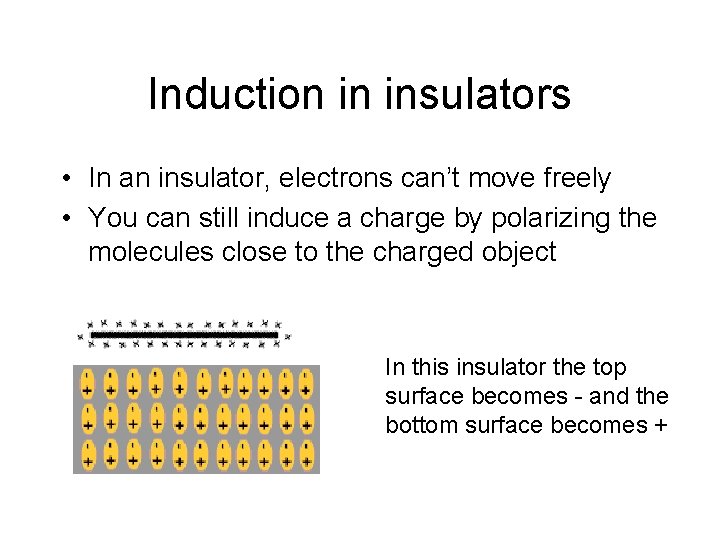 Induction in insulators • In an insulator, electrons can’t move freely • You can