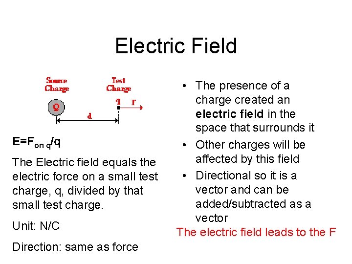 Electric Field E=Fon q/q The Electric field equals the electric force on a small