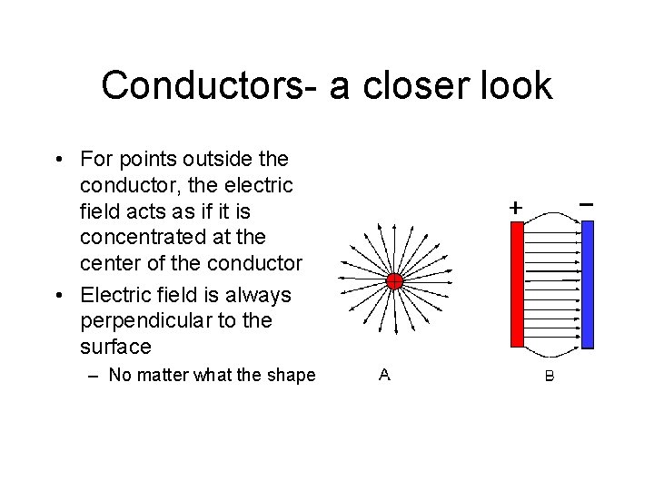 Conductors- a closer look • For points outside the conductor, the electric field acts