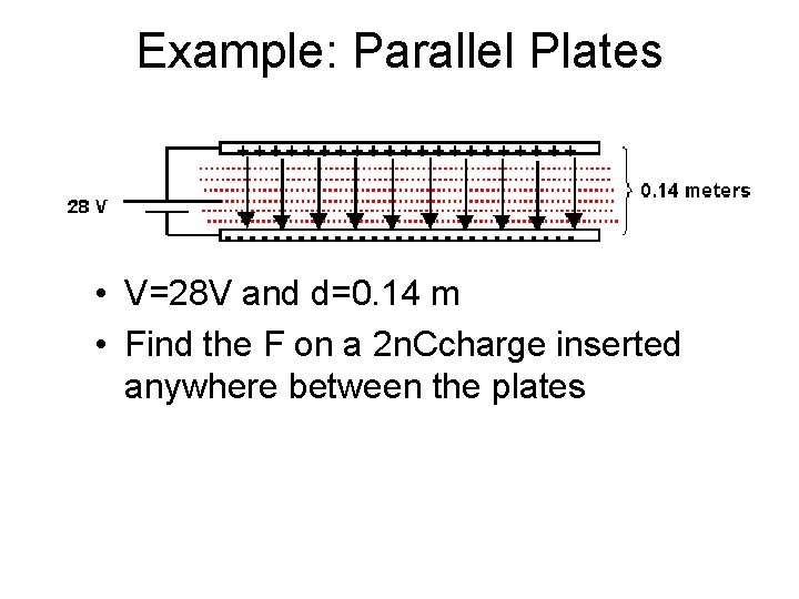 Example: Parallel Plates • V=28 V and d=0. 14 m • Find the F