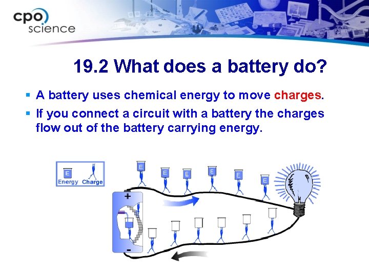 19. 2 What does a battery do? § A battery uses chemical energy to