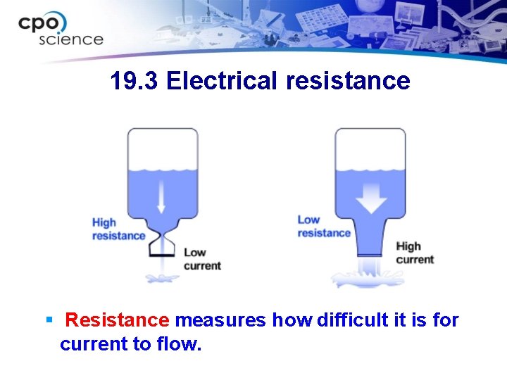 19. 3 Electrical resistance § Resistance measures how difficult it is for current to