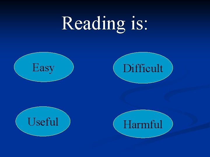 Reading is: Easy Difficult Useful Harmful 