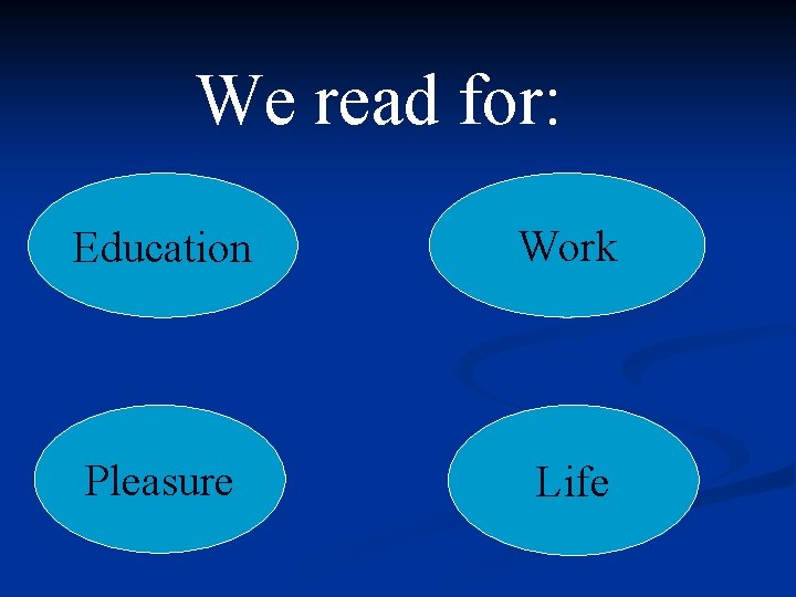 We read for: Education Work Pleasure Life 