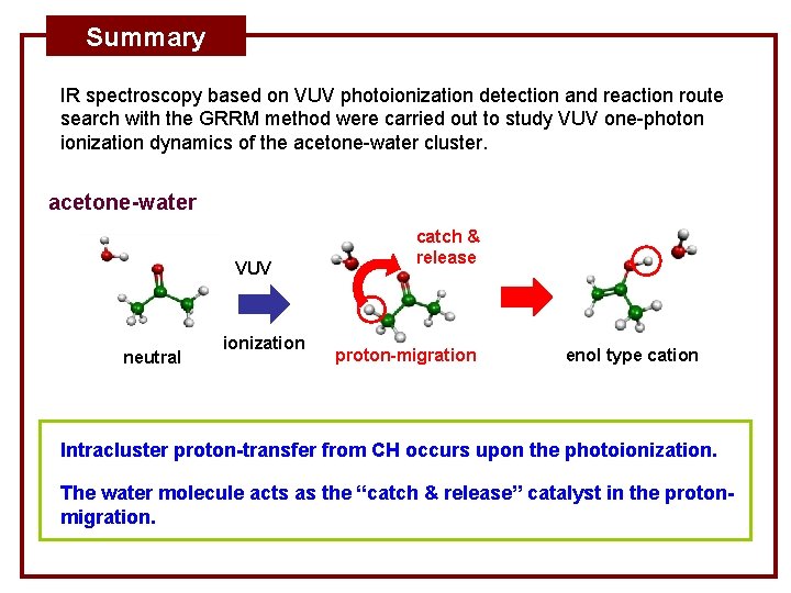 Summary IR spectroscopy based on VUV photoionization detection and reaction route search with the