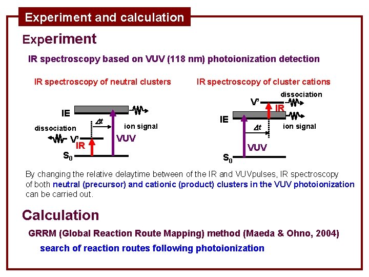 Experiment and calculation Experiment IR spectroscopy based on VUV (118 nm) photoionization detection IR