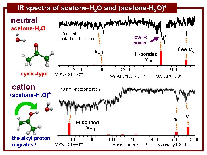 IR spectra of acetone-H 2 O and (acetone-H 2 O)+ neutral acetone-H 2 O