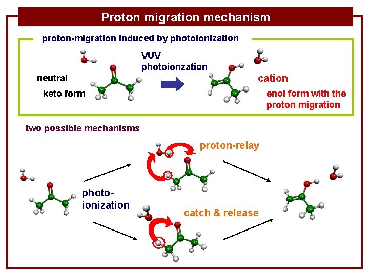 Proton migration mechanism proton-migration induced by photoionization VUV photoionzation cation neutral keto form enol