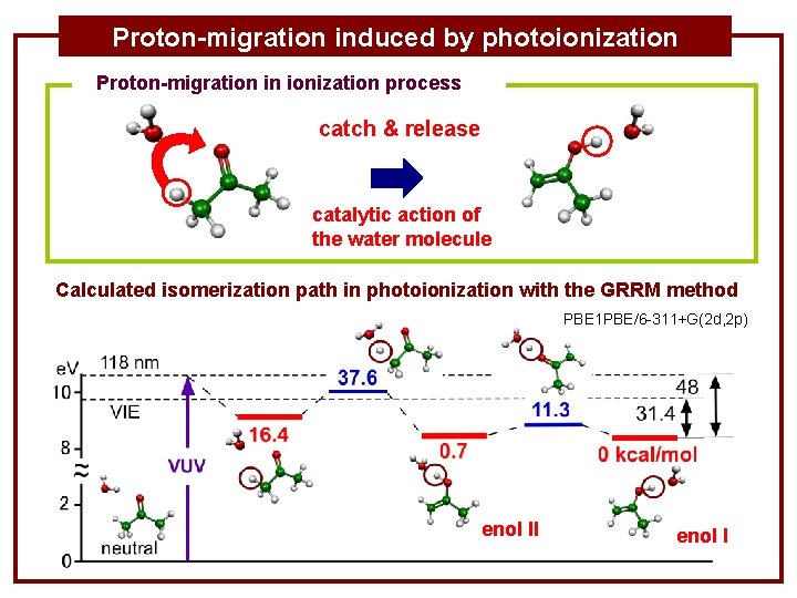 Proton-migration induced by photoionization Proton-migration in ionization process catch & release catalytic action of