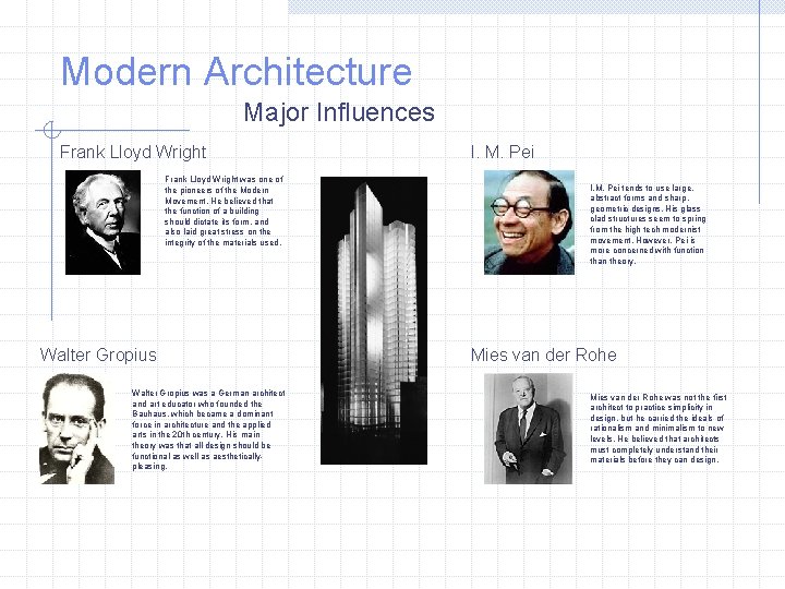 Modern Architecture Major Influences Frank Lloyd Wright was one of the pioneers of the