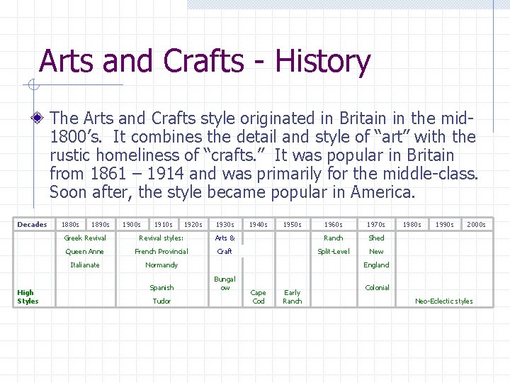 Arts and Crafts - History The Arts and Crafts style originated in Britain in