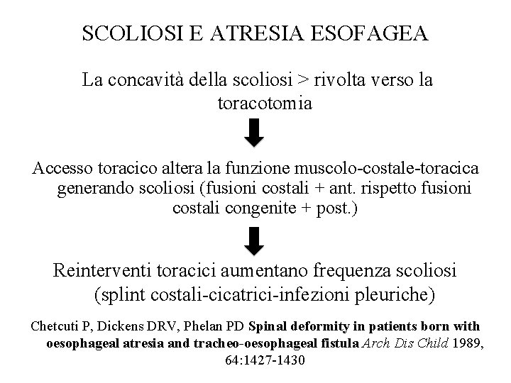 SCOLIOSI E ATRESIA ESOFAGEA La concavità della scoliosi > rivolta verso la toracotomia Accesso