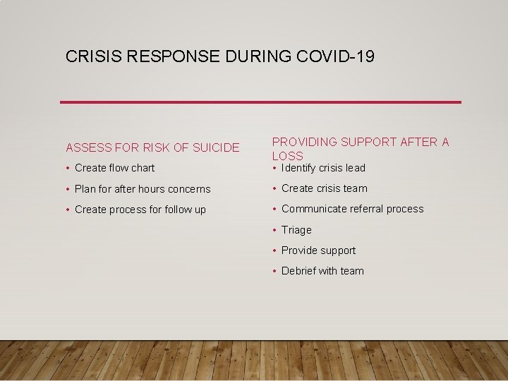 CRISIS RESPONSE DURING COVID-19 ASSESS FOR RISK OF SUICIDE • Create flow chart PROVIDING